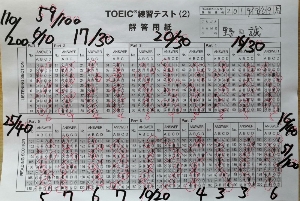 TOEICテスト練習新公式問題集 1第2回の結果は505～605点でした！