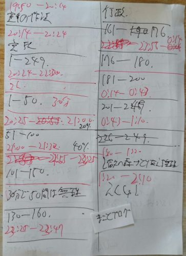 本 労働法過去問講座 司法試験 加藤ゼミナール | gogulfconsultancy.com