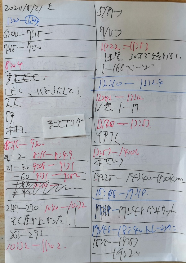 2020年5月2日予備試験司法試験勉強記録　まことブログ